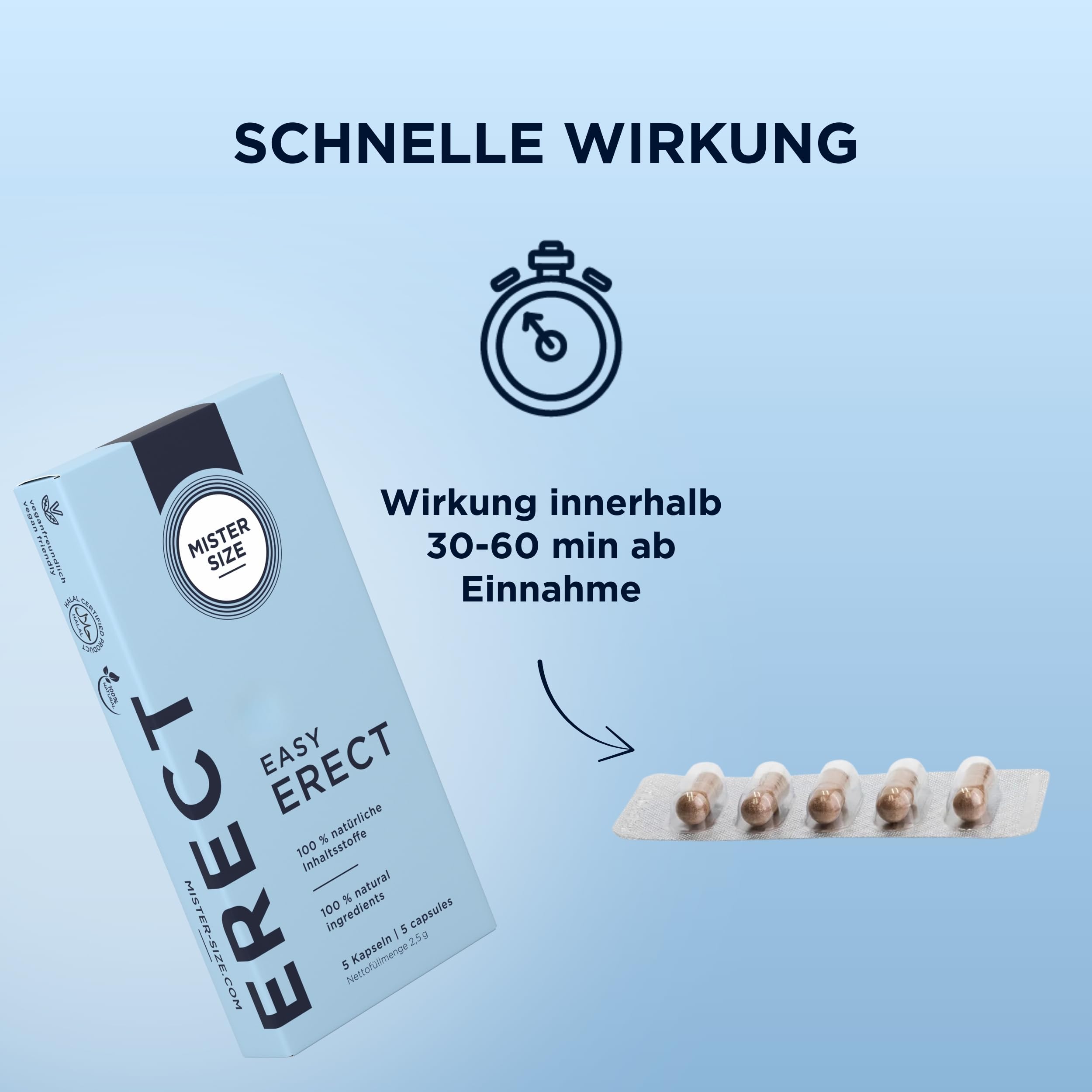 MISTER SIZE Easy Erect Potenzkapseln 5 Stück pflanzlich