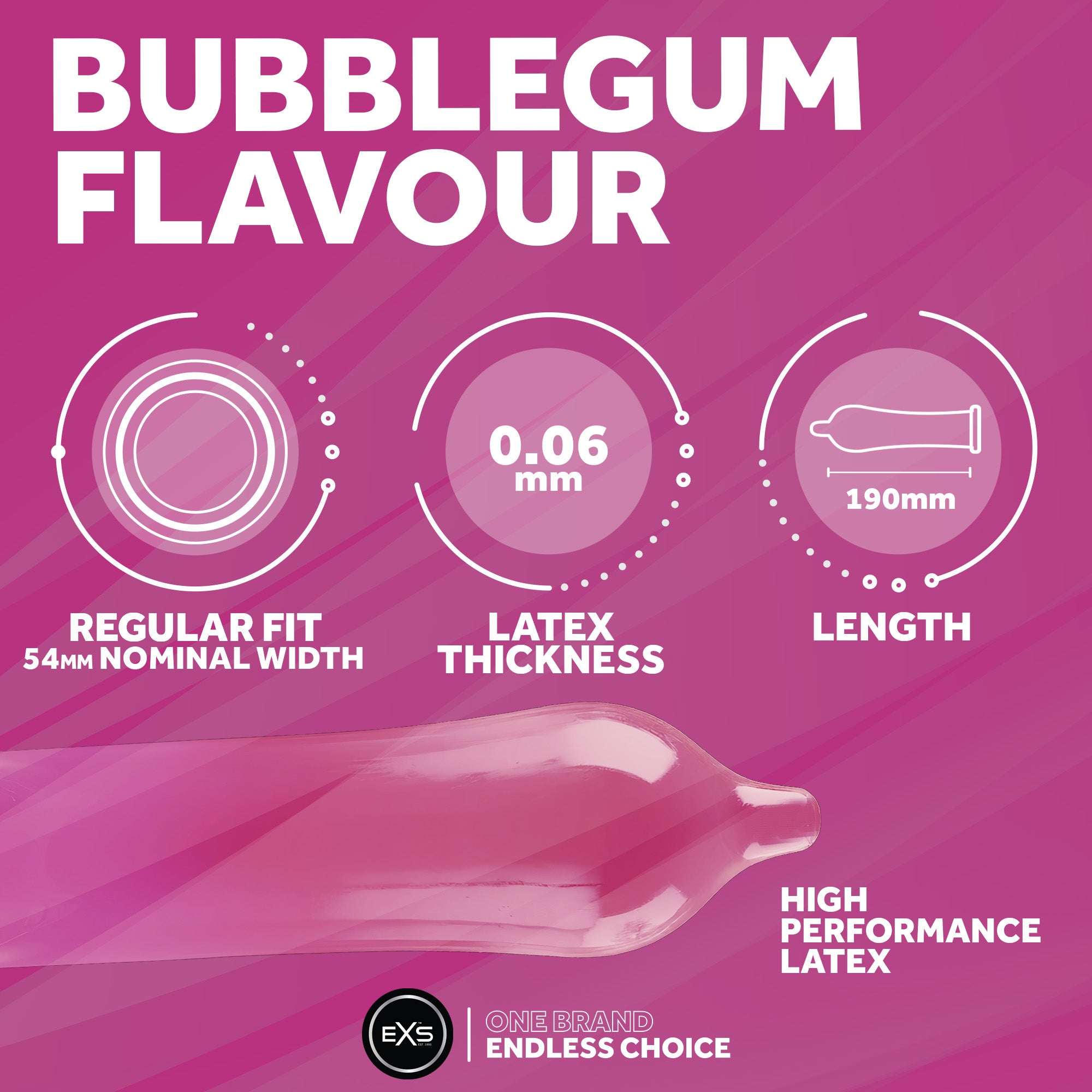 EXS Bubblegum Kondome 100 Stück mit Geschmack